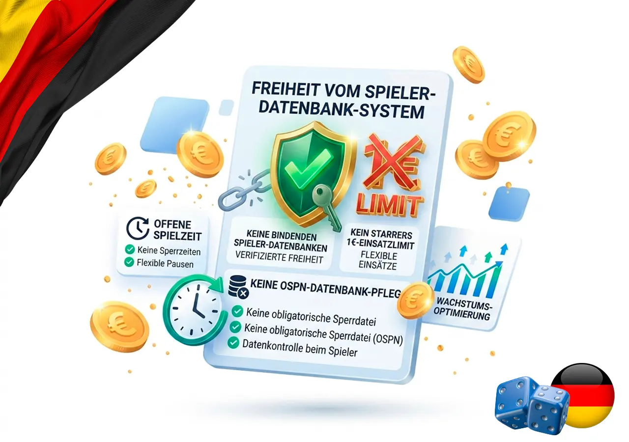 Online Casino ohne OASIS Sperrdatei LUGAS Überwachung und ohne 1 Euro Einsatzlimit